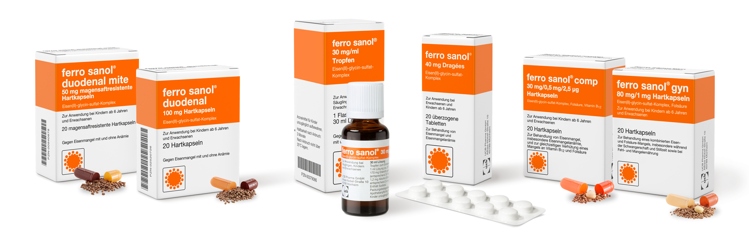 ferro sanol Produkte Eisenmangel